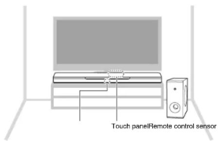 YAMAHA MusicCast BAR 400 - Installing the center unit on a TV stand - 1