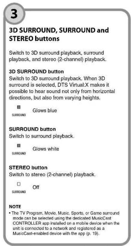 YAMAHA MusicCast BAR 400 - Operations - 5