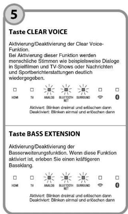 YAMAHA MusicCast BAR 400 - HINWEIS - 7