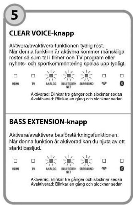 YAMAHA MusicCast BAR 400 - Paspalen - 6