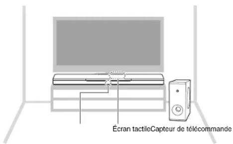 YAMAHA MusicCast BAR 400 - Installation de l'appareil central sur un meuble de télévision - 1