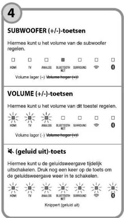 YAMAHA MusicCast BAR 400 - OPMERKING - 6