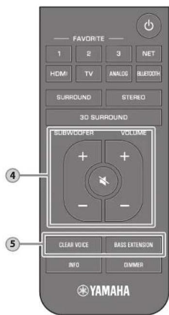 YAMAHA MusicCast BAR 400 - HINWEIS - 5