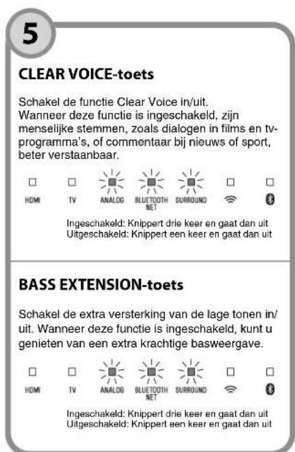 YAMAHA MusicCast BAR 400 - OPMERKING - 7