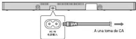 YAMAHA MusicCast BAR 400 - 3Conexión del cable de alimentación - 1