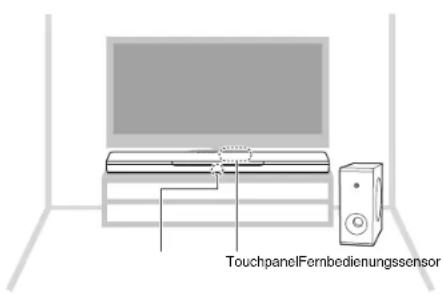 YAMAHA MusicCast BAR 400 - Installieren des Hauptgeräts auf einem Fernsehsteller - 1