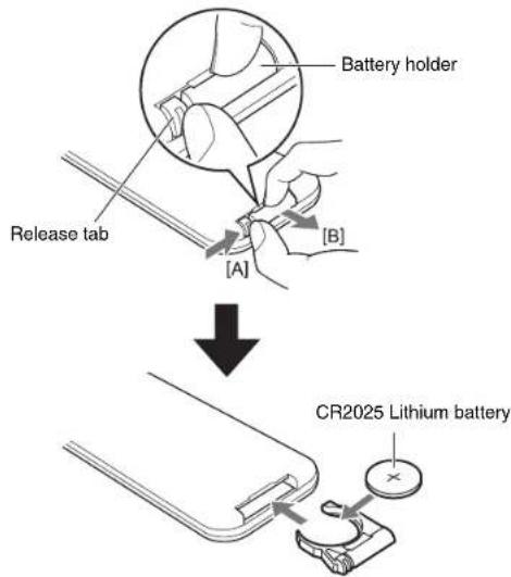 YAMAHA MusicCast BAR 400 - Replacing the battery in the remote control - 1