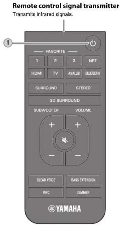 YAMAHA MusicCast BAR 400 - Operations - 1