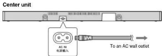 YAMAHA MusicCast BAR 400 - 3Connecting the power cord - 1