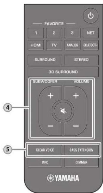 YAMAHA MusicCast BAR 400 - Paspalen - 4