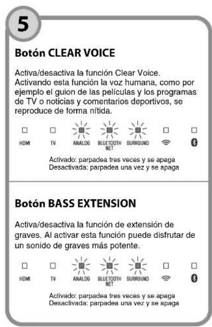 YAMAHA MusicCast BAR 400 - NOTA - 7