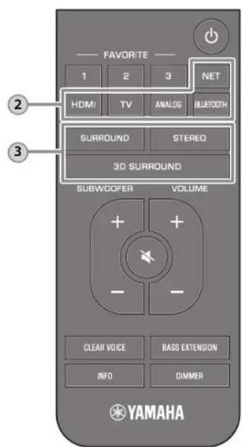 YAMAHA MusicCast BAR 400 - OPMERKING - 2