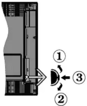 OK ODL 43650UTB - TV-Bedientasten &amp; Betrieb - 1