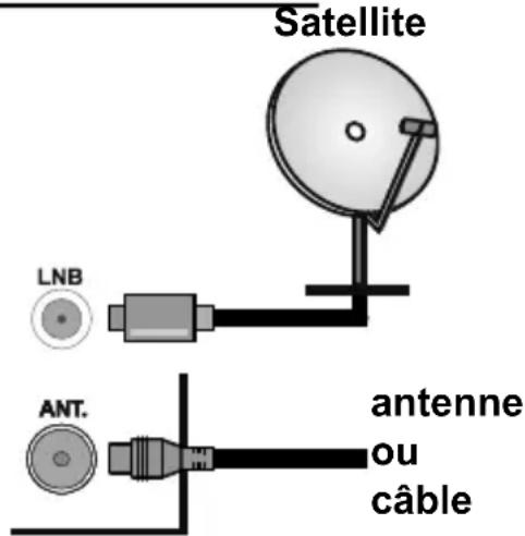 OK ODL 43650UTB - DOS DU TÉLEVISEUR - 1