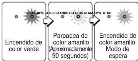 3M PX5 - Nota - 2