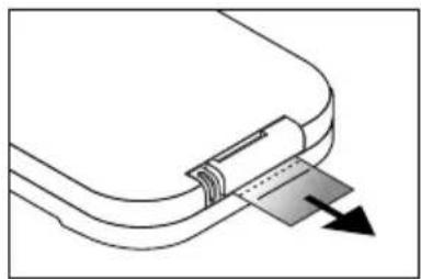 3M PX5 - Bezeichnung der Fernbedienungsgerä-Teile - 1