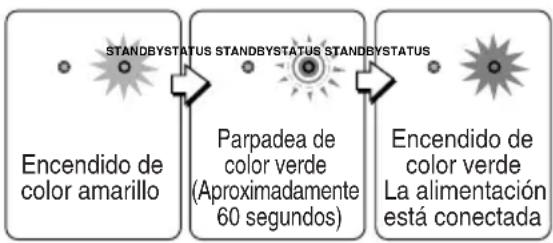 3M PX5 - Nota - 1