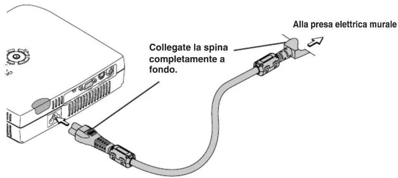 3M PX5 - Collegate il connettore di ingressso CA del proiettre e la presa murale usando il cavo di alimentazione in dotazione. - 1