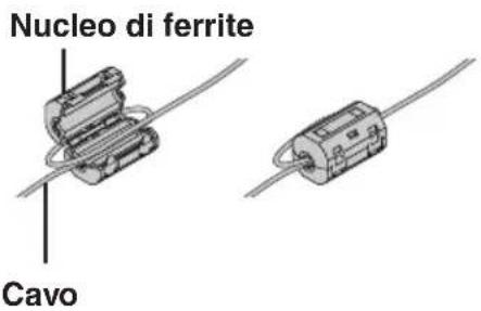 3M PX5 - Montaggio del nucleo di ferrite - 1