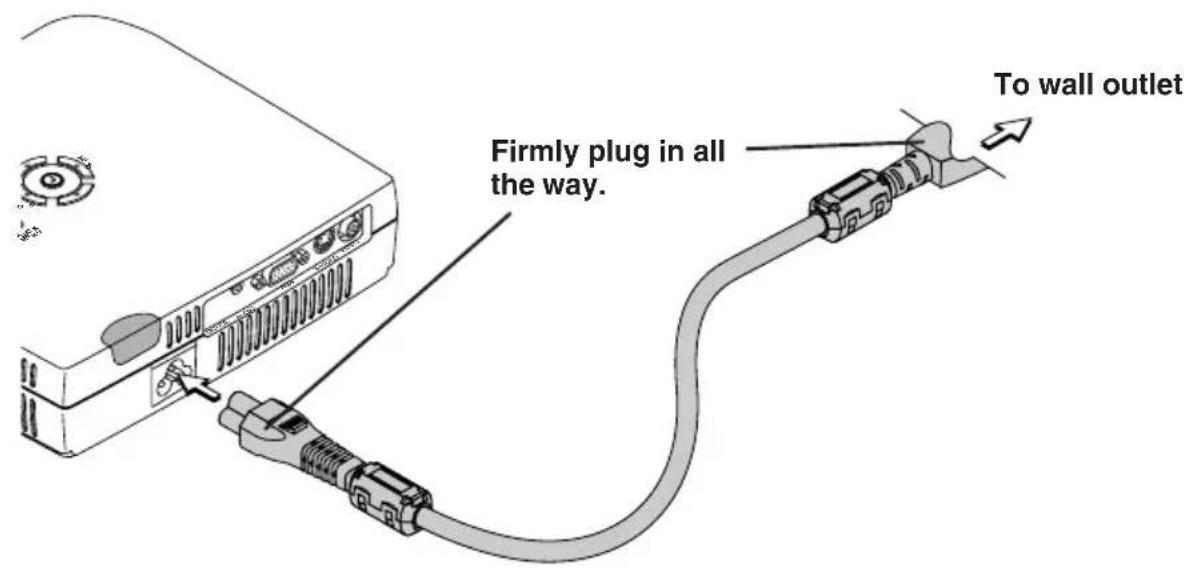 3M PX5 - Connect the AC IN connector of the projector and the power outlet using the supplied power cable. - 1