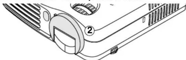 3M PX5 - ①Turn the lens cover counterclockwise until it stops. - 2