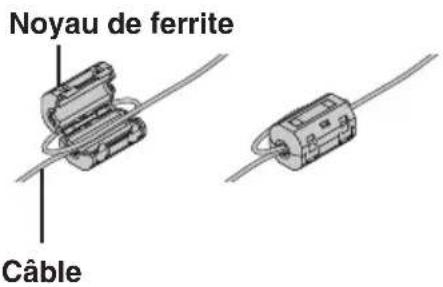 3M PX5 - Montage du noyau de ferrite - 1