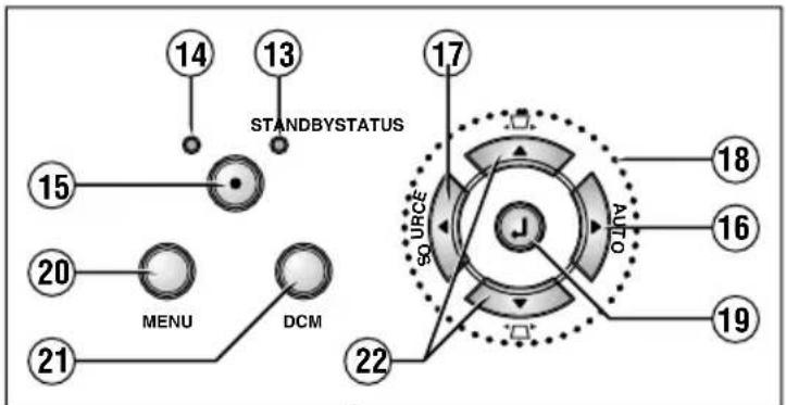 3M PX5 - See the User's Manual (CD-ROM Edition) for information about operation. - 1