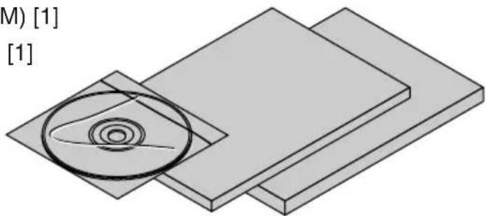 3M PX5 - Comprobación de los accesorios inclusos - 7
