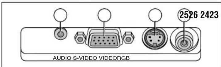 3M PX5 - See the User's Manual (CD-ROM Edition) for information about operation. - 4