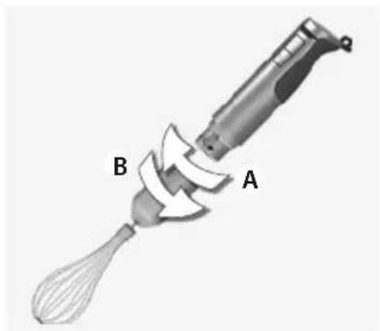 ELECTROLUX ESTM7500S - Les falgende anvisninger noye for du bruker maskinen for forste gang. - 3