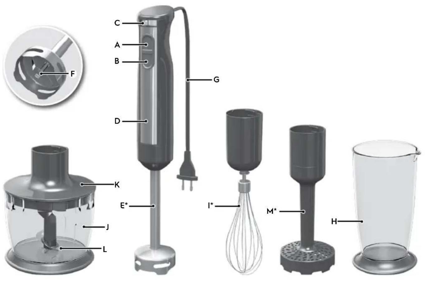 ELECTROLUX ESTM6500 - CUSTOMER CARE AND SERVICE - 4