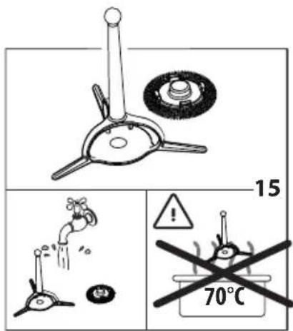DELONGHI Distinta EMFI - CLEANING - 5