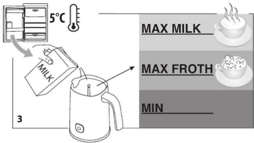 DELONGHI Distinta EMFI - USE - 3