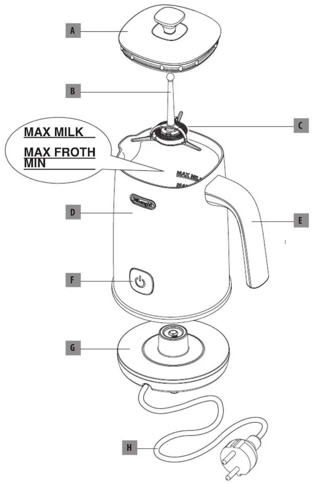 DELONGHI Distinta EMFI - 2