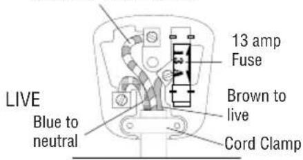 DELONGHI Distinta EMFI - 1