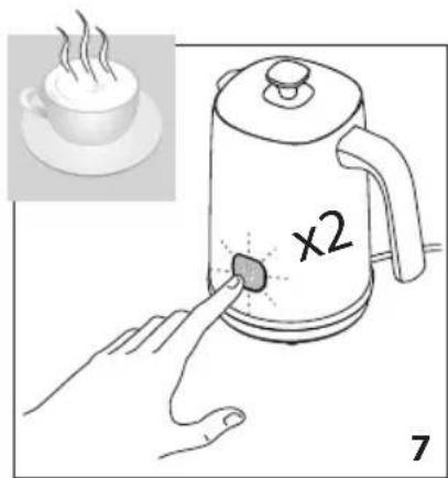 DELONGHI Distinta EMFI - USE - 7