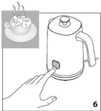 DELONGHI Distinta EMFI - USE - 6