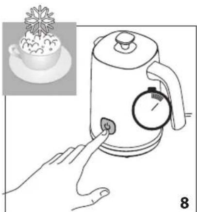 DELONGHI Distinta EMFI - USE - 8