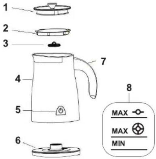 Beper 90.514 - DESCRIPCION DEL APARATO: - 1