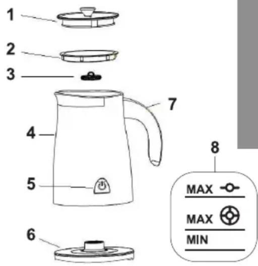 Beper 90.514 - DESCRIPTION DU PRODUIT : - 1