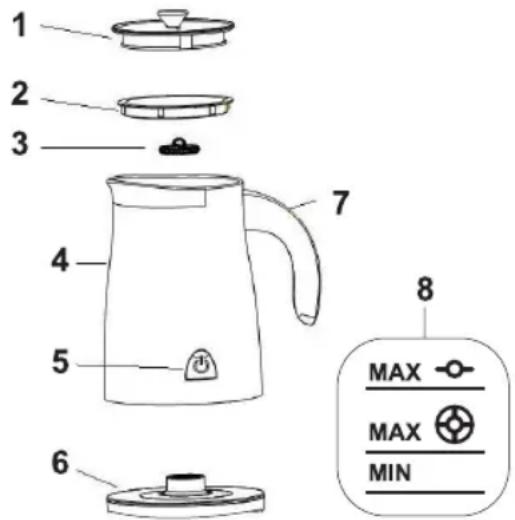 Beper 90.514 - PRODUKTBESCHREIBUNG: - 1