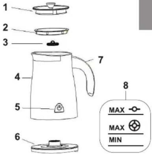 Beper 90.514 - DESCRIPTION OF THE PRODUCT: - 1