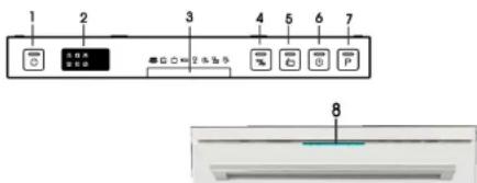 SABA LV10C44MINIPLIX - IMPORTANT - 1