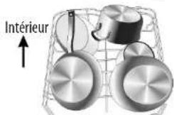 SABA LV10C44MINIPLIX - Charger le panier inférieur - 1