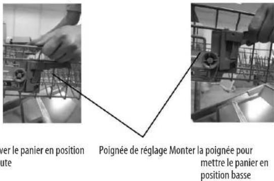 SABA LV10C44MINIPLIX - Régler le panier supérieur - 1