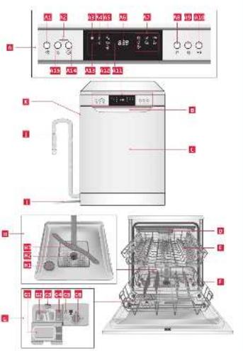 Koenic KDW 60111 A2 FS - 2