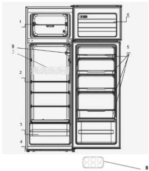 SABA DP267X - Description of the device - 1