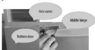 SABA DP267X - Reverse door - 10
