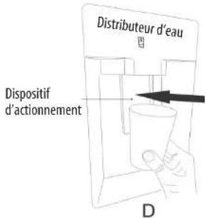 SABA CB2526GLWDBK - Conseils pour le distributeur d'eau - 2