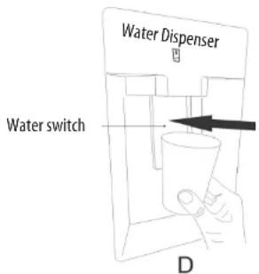 SABA CB2526GLWDBK - Tips for Water dispenser - 2